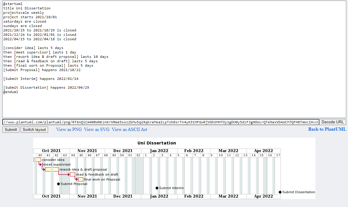 a gantt chart showing tasks milestones