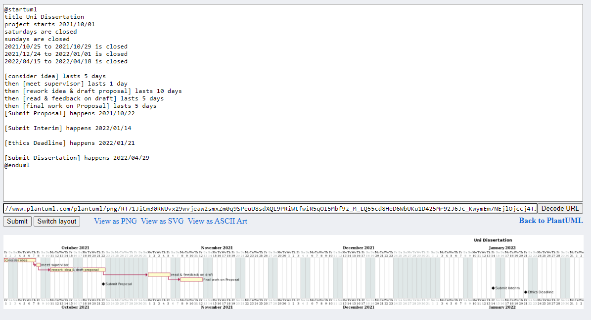 a wide gantt chart